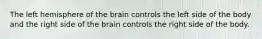 The left hemisphere of the brain controls the left side of the body and the right side of the brain controls the right side of the body.