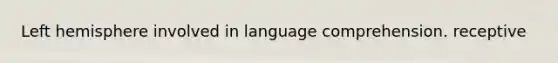 Left hemisphere involved in language comprehension. receptive