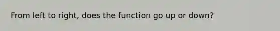 From left to right, does the function go up or down?