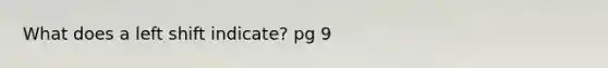 What does a left shift indicate? pg 9