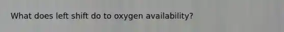 What does left shift do to oxygen availability?