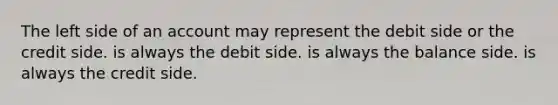 The left side of an account may represent the debit side or the credit side. is always the debit side. is always the balance side. is always the credit side.