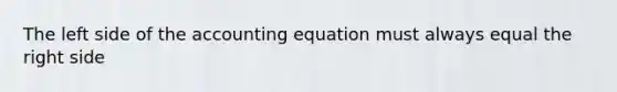 The left side of the accounting equation must always equal the right side