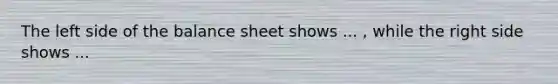 The left side of the balance sheet shows ... ​, while the right side shows ...