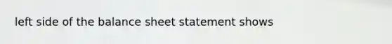 left side of the balance sheet statement shows