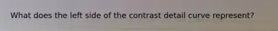 What does the left side of the contrast detail curve represent?