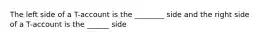 The left side of a T-account is the ________ side and the right side of a T-account is the ______ side