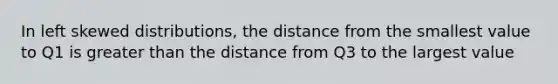 In left skewed distributions, the distance from the smallest value to Q1 is greater than the distance from Q3 to the largest value