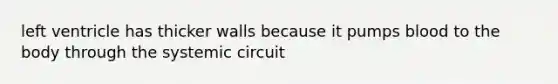 left ventricle has thicker walls because it pumps blood to the body through the systemic circuit