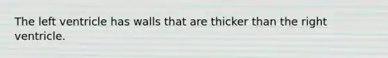 The left ventricle has walls that are thicker than the right ventricle.