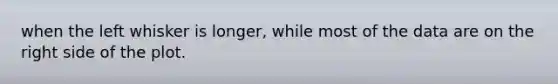 when the left whisker is longer, while most of the data are on the right side of the plot.