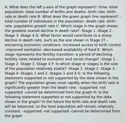 A: What does the left y-axis of the graph represent? -time -total population -total number of births and deaths -birth rate -birth rate or death rate B: What does the green graph line represent? -total number of individuals in the population -death rate -birth rate -population growth rate C: Which stage in the graph shows the greatest overall decline in death rate? -Stage 1 -Stage 2 -Stage 3 -Stage 4 D: What factor would contribute to a sharp decline in death rate, such as the one shown in Stage 2? -worsening economic conditions -increased access to birth control -improved sanitation -decreased availability of food E: Which stage represents the fertility transition--a period of declining fertility rates related to economic and social change? -Stage 1 -Stage 2 -Stage 3 -Stage 4 F: In which stage or stages is the size of the population relatively stable? -Stage 1 -Stage 2 -Stage 3 -Stage 4 -Stages 1 and 2 -Stages 1 and 4 G: Is the following statement supported or not supported by the data shown in the graph? The population grows most rapidly when the birth rate is significantly greater than the death rate. -supported -not supported -cannot be determined from the graph H: Is the following statement supported or not supported by the data shown in the graph? In the future the birth rate and death rate will be balanced, so the total population will remain relatively constant. -supported -not supported -cannot be determined from the graph