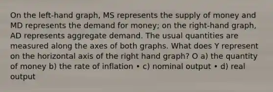 On the left-hand graph, MS represents the supply of money and MD represents the demand for money; on the right-hand graph, AD represents aggregate demand. The usual quantities are measured along the axes of both graphs. What does Y represent on the horizontal axis of the right hand graph? O a) the quantity of money b) the rate of inflation • c) nominal output • d) real output