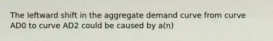 The leftward shift in the aggregate demand curve from curve AD0 to curve AD2 could be caused by a(n)