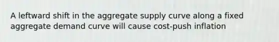 A leftward shift in the aggregate supply curve along a fixed aggregate demand curve will cause cost-push inflation