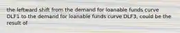 the leftward shift from the demand for loanable funds curve DLF1 to the demand for loanable funds curve DLF3, could be the result of