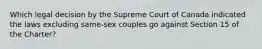 Which legal decision by the Supreme Court of Canada indicated the laws excluding same-sex couples go against Section 15 of the Charter?