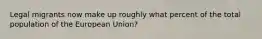 Legal migrants now make up roughly what percent of the total population of the European Union?