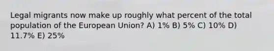 Legal migrants now make up roughly what percent of the total population of the European Union? A) 1% B) 5% C) 10% D) 11.7% E) 25%