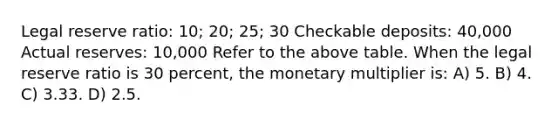 Legal reserve ratio: 10; 20; 25; 30 Checkable deposits: 40,000 Actual reserves: 10,000 Refer to the above table. When the legal reserve ratio is 30 percent, the monetary multiplier is: A) 5. B) 4. C) 3.33. D) 2.5.