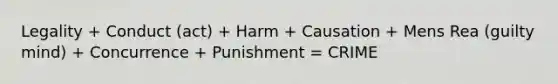 Legality + Conduct (act) + Harm + Causation + Mens Rea (guilty mind) + Concurrence + Punishment = CRIME