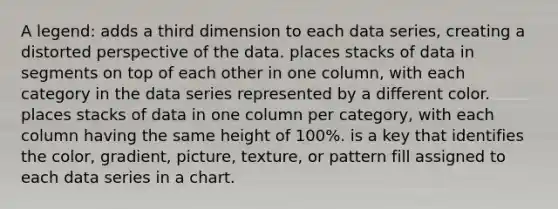 A legend: adds a third dimension to each data series, creating a distorted perspective of the data. places stacks of data in segments on top of each other in one column, with each category in the data series represented by a different color. places stacks of data in one column per category, with each column having the same height of 100%. is a key that identifies the color, gradient, picture, texture, or pattern fill assigned to each data series in a chart.