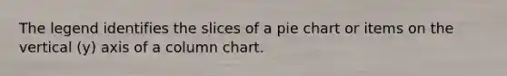 The legend identifies the slices of a pie chart or items on the vertical (y) axis of a column chart.