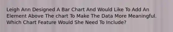 Leigh Ann Designed A Bar Chart And Would Like To Add An Element Above The chart To Make The Data More Meaningful. Which Chart Feature Would She Need To Include?