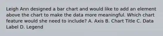 Leigh Ann designed a <a href='https://www.questionai.com/knowledge/kdDMLVsZUp-bar-chart' class='anchor-knowledge'>bar chart</a> and would like to add an element above the chart to make the data more meaningful. Which chart feature would she need to include? A. Axis B. Chart Title C. Data Label D. Legend