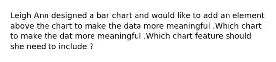 Leigh Ann designed a bar chart and would like to add an element above the chart to make the data more meaningful .Which chart to make the dat more meaningful .Which chart feature should she need to include ?