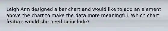 Leigh Ann designed a bar chart and would like to add an element above the chart to make the data more meaningful. Which chart feature would she need to include?