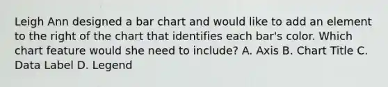 Leigh Ann designed a bar chart and would like to add an element to the right of the chart that identifies each bar's color. Which chart feature would she need to include? A. Axis B. Chart Title C. Data Label D. Legend