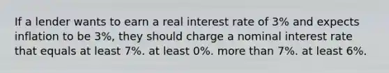 If a lender wants to earn a <a href='https://www.questionai.com/knowledge/ksNtEtaHnc-real-interest-rate' class='anchor-knowledge'>real interest rate</a> of 3% and expects inflation to be 3%, they should charge a <a href='https://www.questionai.com/knowledge/k49yumn8ck-nominal-interest-rate' class='anchor-knowledge'>nominal interest rate</a> that equals at least 7%. at least 0%. <a href='https://www.questionai.com/knowledge/keWHlEPx42-more-than' class='anchor-knowledge'>more than</a> 7%. at least 6%.