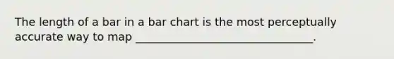 The length of a bar in a bar chart is the most perceptually accurate way to map ________________________________.