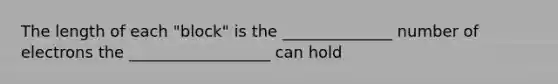 The length of each "block" is the ______________ number of electrons the __________________ can hold