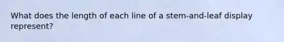 What does the length of each line of a stem-and-leaf display represent?