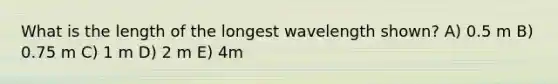 What is the length of the longest wavelength shown? A) 0.5 m B) 0.75 m C) 1 m D) 2 m E) 4m