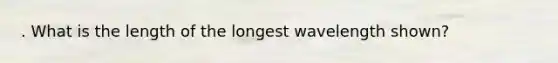 . What is the length of the longest wavelength shown?