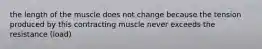 the length of the muscle does not change because the tension produced by this contracting muscle never exceeds the resistance (load)