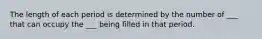 The length of each period is determined by the number of ___ that can occupy the ___ being filled in that period.