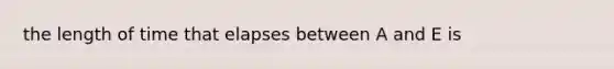 the length of time that elapses between A and E is