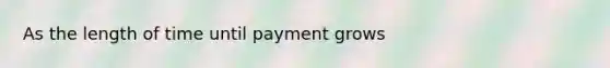 As the length of time until payment grows