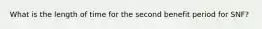 What is the length of time for the second benefit period for SNF?