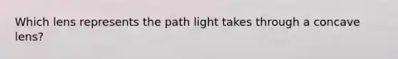 Which lens represents the path light takes through a concave lens?