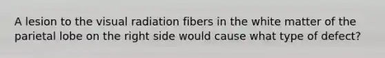 A lesion to the visual radiation fibers in the white matter of the parietal lobe on the right side would cause what type of defect?