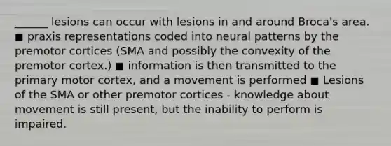 ______ lesions can occur with lesions in and around Broca's area. ◼ praxis representations coded into neural patterns by the premotor cortices (SMA and possibly the convexity of the premotor cortex.) ◼ information is then transmitted to the primary motor cortex, and a movement is performed ◼ Lesions of the SMA or other premotor cortices - knowledge about movement is still present, but the inability to perform is impaired.