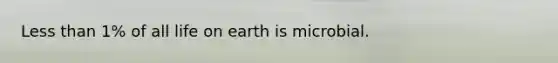 Less than 1% of all life on earth is microbial.