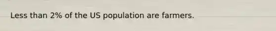 Less than 2% of the US population are farmers.