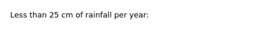 Less than 25 cm of rainfall per year: