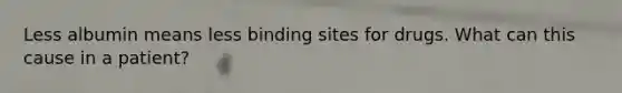 Less albumin means less binding sites for drugs. What can this cause in a patient?